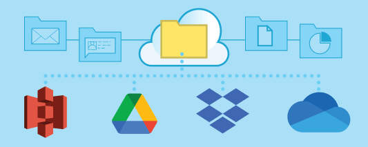 Dedicated server hosting backups